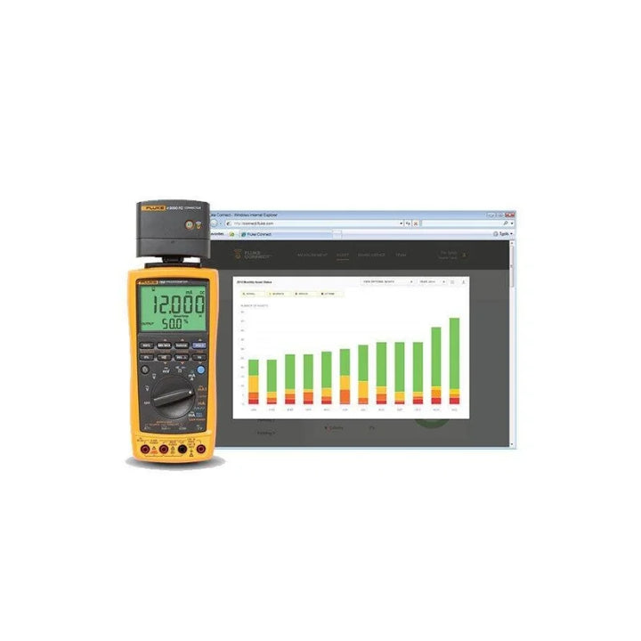 Fluke 789 ProcessMeter overview image