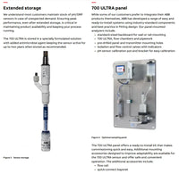 ABB 700 ULTRA analog sensor design view