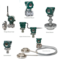 Yokogawa EJX310A pressure transmitter product family overview and configuration variants
