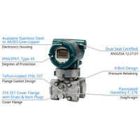 Yokogawa EJX310E absolute pressure transmitter front view