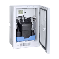 Endress+Hauser CAT860 ceramic filtration sample preparation unit