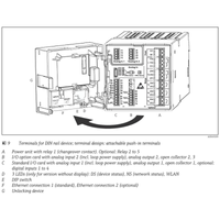 FlexView FMA90 DIN rail mounted control unit