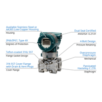 Yokogawa EJA110E differential pressure transmitter for flow level and pressure measurement