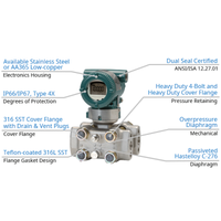 Yokogawa EJA130E DPharp digital sensor differential pressure transmitter