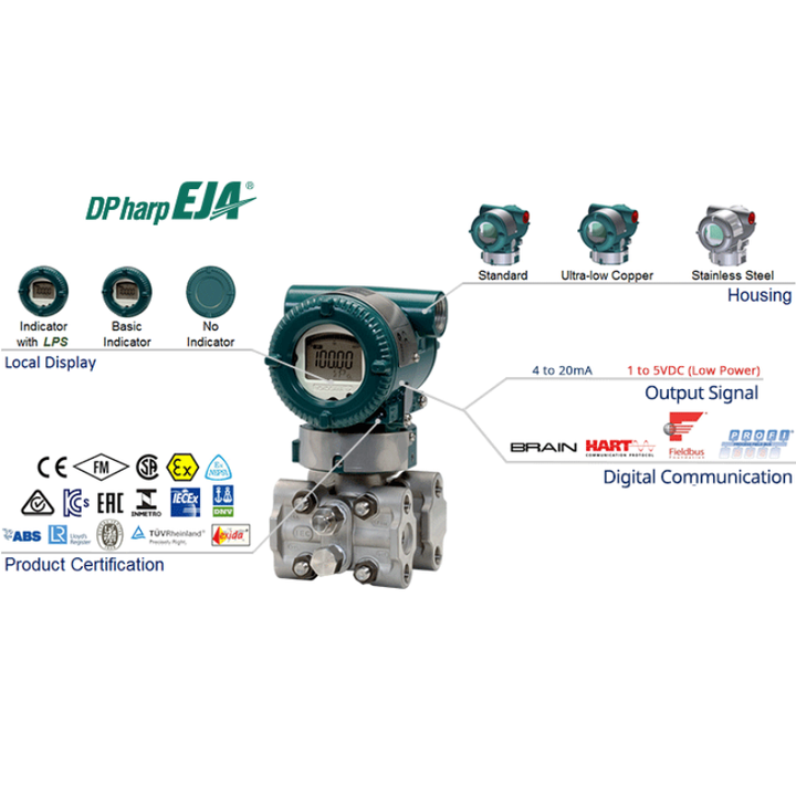 Yokogawa EJA310E DPharp digital pressure sensor technology