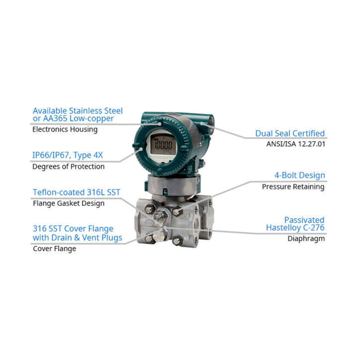 Yokogawa EJX310A DPharp digital pressure sensor technology